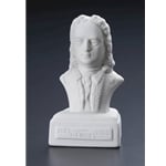 Composer Figurine 5" - Handel