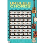 Ukulele Chords - Poster
