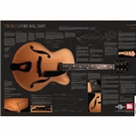 Tom Bills Luthier Wall Chart - Poster