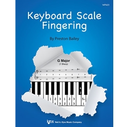 Keyboard Scale Fingering - Piano Method